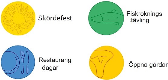 Skärgårdens Skördefest Skärgårdens Skördefest